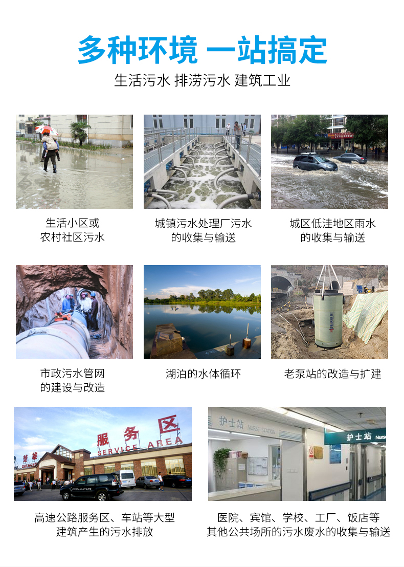 預制泵站(一體化預制泵站)應(yīng)用場景